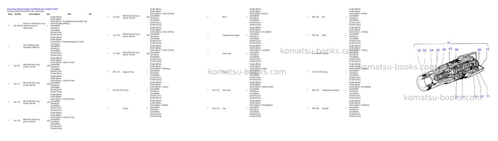 Komatsu pc8000-6e s/n 12090 Parts catalog cover Komatsu pc8000-6e s/n 12090 Parts catalog cover