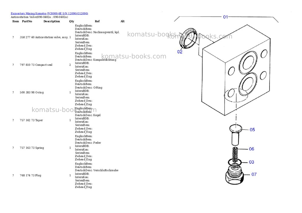 Komatsu pc8000-6e s/n 12090 Parts catalog cover Page 3 Komatsu pc8000-6e s/n 12090 Parts catalog cover Page 3