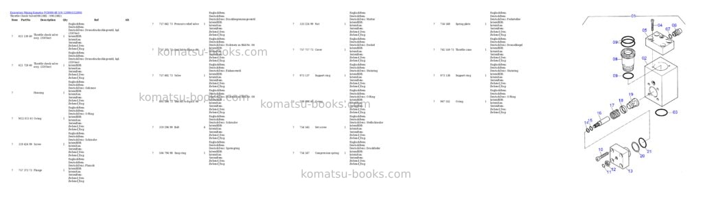 Komatsu pc8000-6e s/n 12090 Parts catalog cover Page 6 Komatsu pc8000-6e s/n 12090 Parts catalog cover Page 6