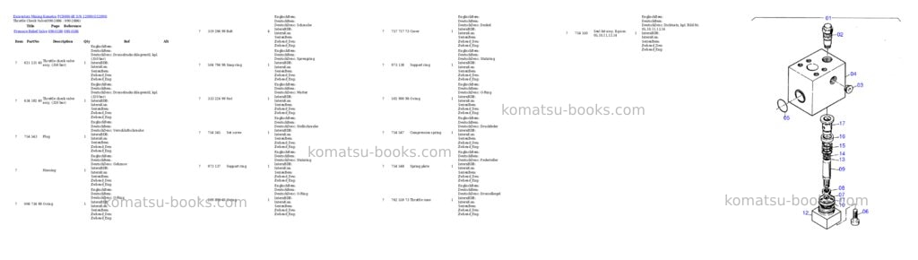 Komatsu pc8000-6e s/n 12090 Parts catalog cover Page 7 Komatsu pc8000-6e s/n 12090 Parts catalog cover Page 7