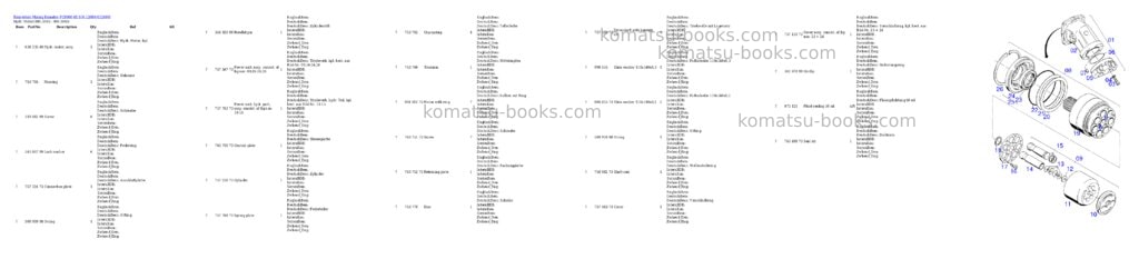 Komatsu pc8000-6e s/n 12090 Parts catalog cover Page 8 Komatsu pc8000-6e s/n 12090 Parts catalog cover Page 8