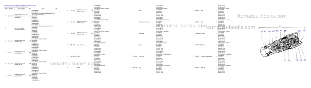 Komatsu pc8000-6e s/n 12091 Parts catalog cover Komatsu pc8000-6e s/n 12091 Parts catalog cover