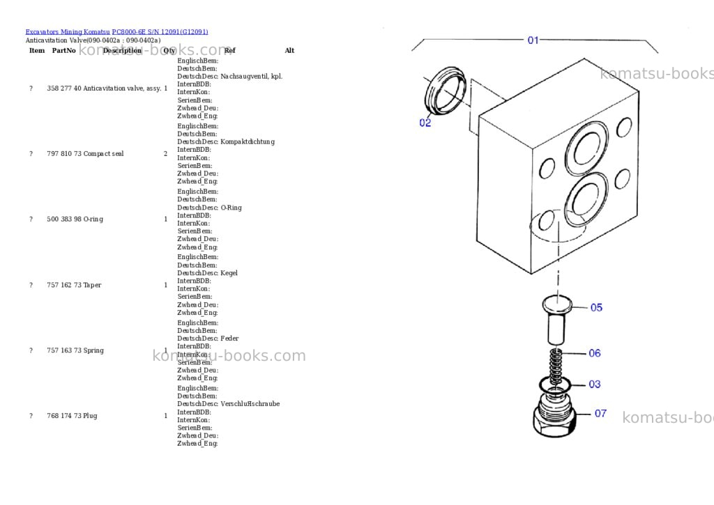 Komatsu pc8000-6e s/n 12091 Parts catalog cover Page 3 Komatsu pc8000-6e s/n 12091 Parts catalog cover Page 3