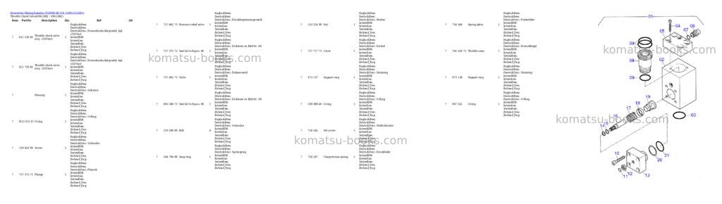 Komatsu pc8000-6e s/n 12091 Parts catalog cover Page 6 Komatsu pc8000-6e s/n 12091 Parts catalog cover Page 6