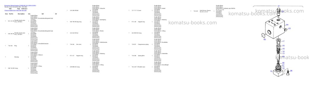 Komatsu pc8000-6e s/n 12091 Parts catalog cover Page 7 Komatsu pc8000-6e s/n 12091 Parts catalog cover Page 7