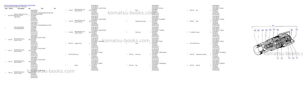 Komatsu pc8000-6e s/n 12092 Parts catalog cover Komatsu pc8000-6e s/n 12092 Parts catalog cover