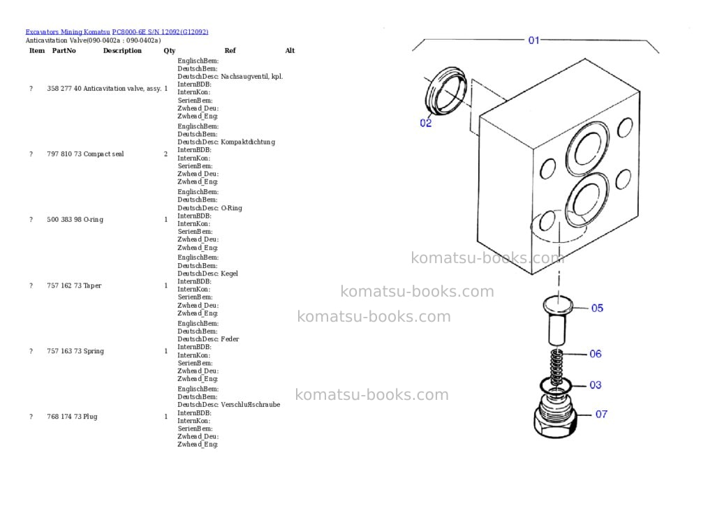 Komatsu pc8000-6e s/n 12092 Parts catalog cover Page 3 Komatsu pc8000-6e s/n 12092 Parts catalog cover Page 3