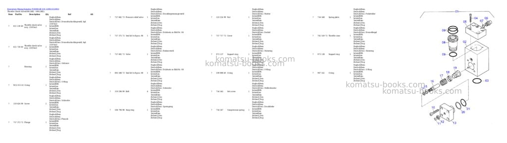 Komatsu pc8000-6e s/n 12092 Parts catalog cover Page 6 Komatsu pc8000-6e s/n 12092 Parts catalog cover Page 6