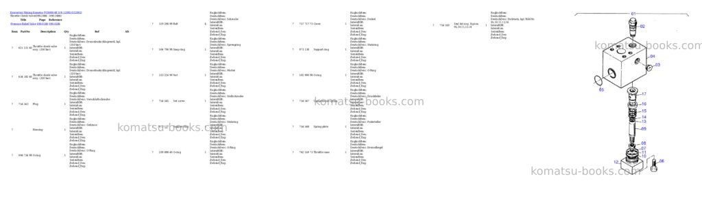 Komatsu pc8000-6e s/n 12092 Parts catalog cover Page 7 Komatsu pc8000-6e s/n 12092 Parts catalog cover Page 7