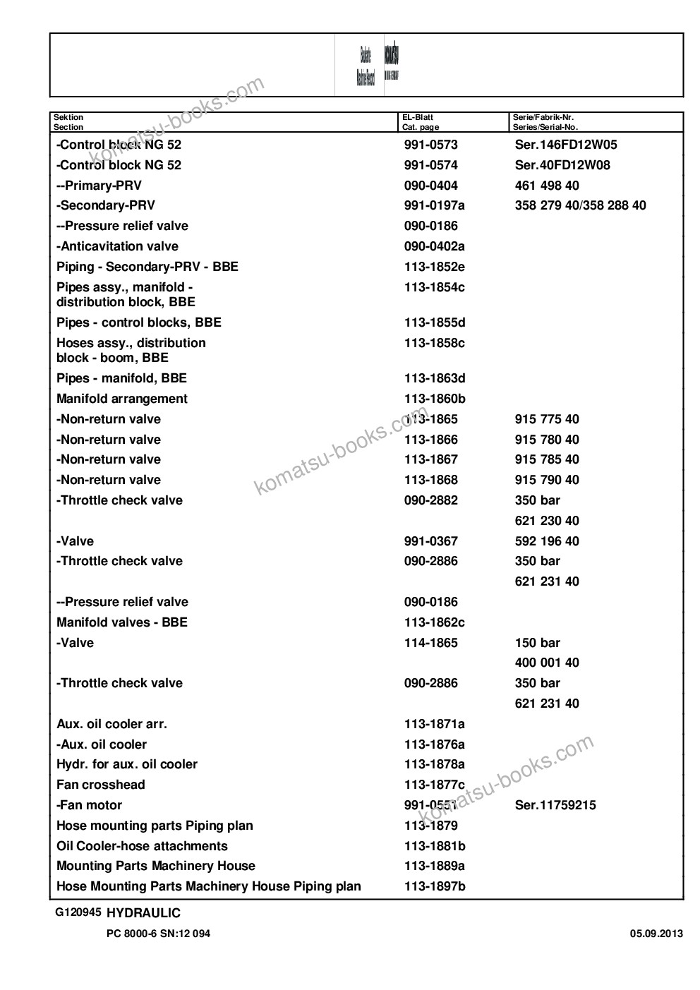 Komatsu pc8000-6 s/n 12094 Parts catalog cover Page 10 Komatsu pc8000-6 s/n 12094 Parts catalog cover Page 10