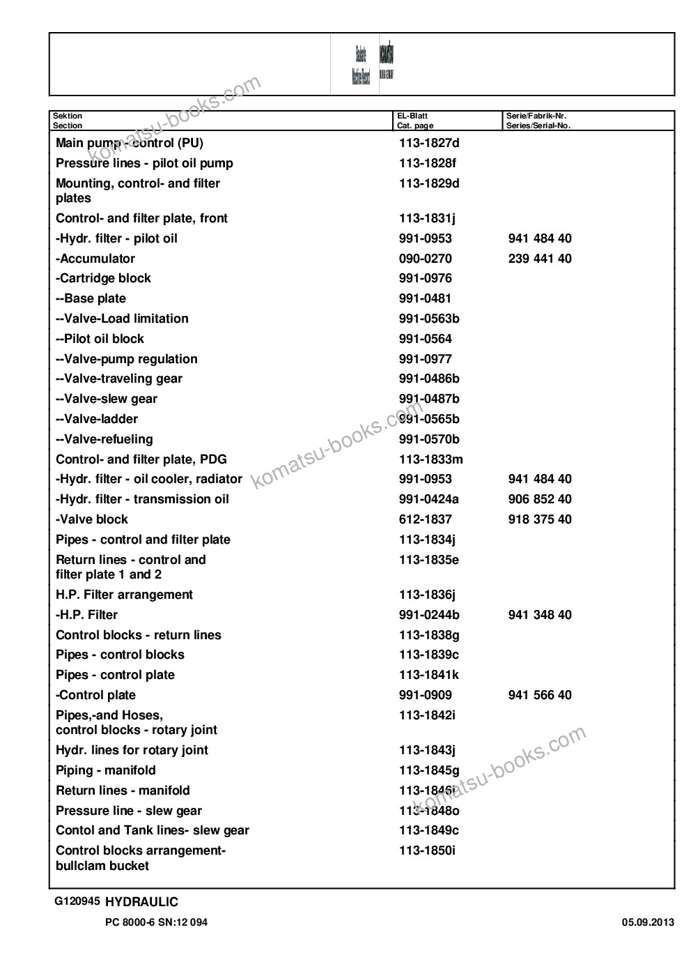 Komatsu pc8000-6 s/n 12094 Parts catalog cover Page 9 Komatsu pc8000-6 s/n 12094 Parts catalog cover Page 9