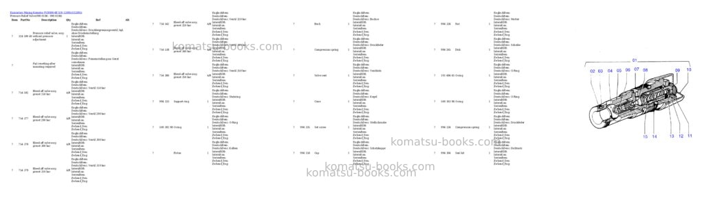 Komatsu pc8000-6e s/n 12095 Parts catalog cover Komatsu pc8000-6e s/n 12095 Parts catalog cover