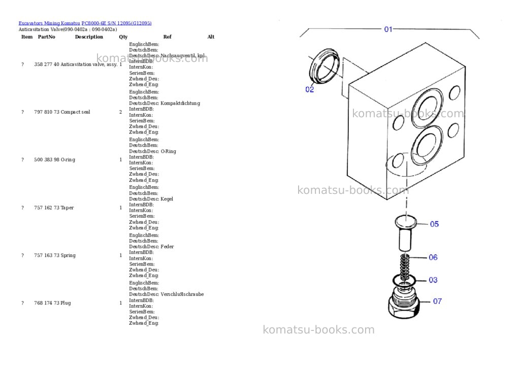 Komatsu pc8000-6e s/n 12095 Parts catalog cover Page 3 Komatsu pc8000-6e s/n 12095 Parts catalog cover Page 3