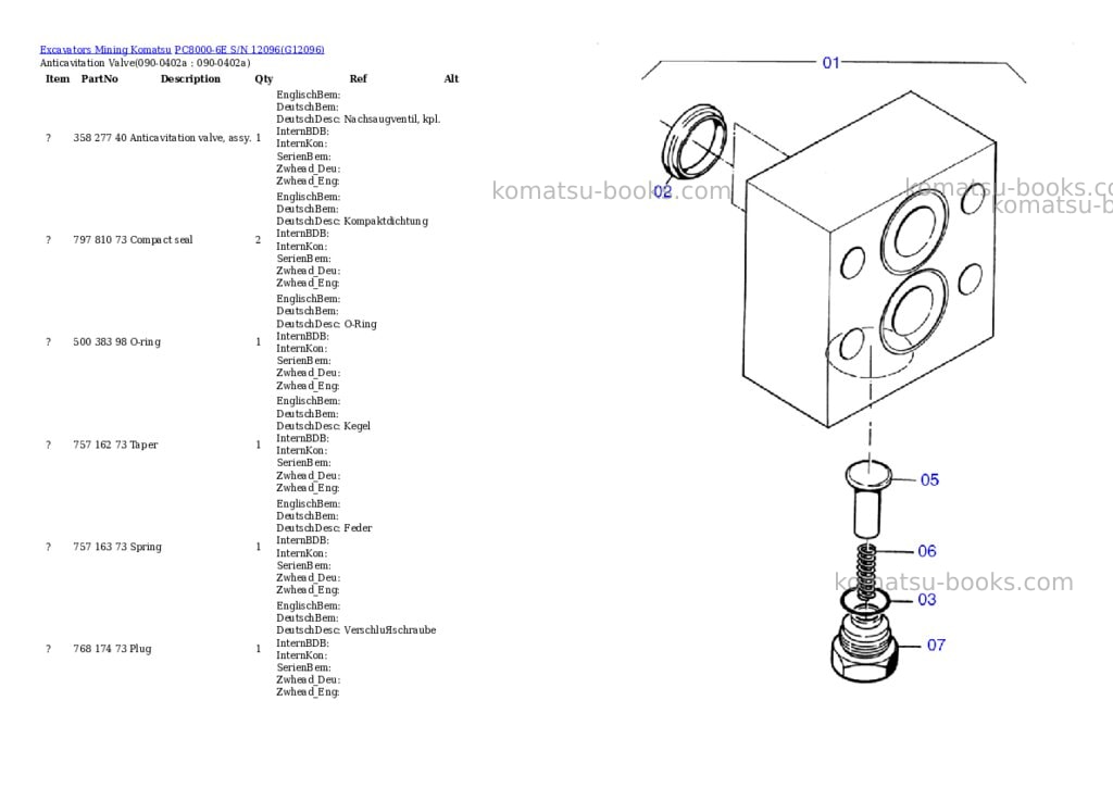 Komatsu pc8000-6e s/n 12096 Parts catalog cover Page 3 Komatsu pc8000-6e s/n 12096 Parts catalog cover Page 3