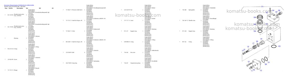 Komatsu pc8000-6e s/n 12096 Parts catalog cover Page 6 Komatsu pc8000-6e s/n 12096 Parts catalog cover Page 6