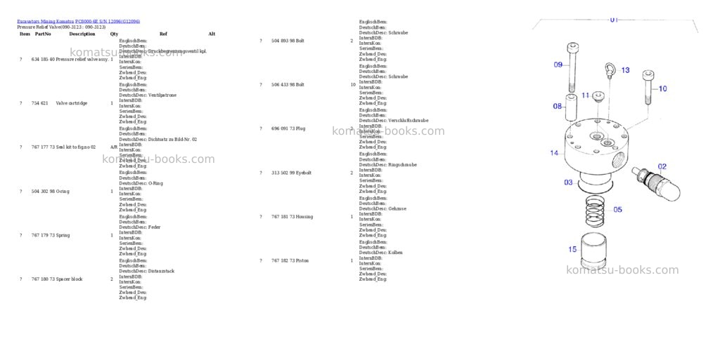 Komatsu pc8000-6e s/n 12096 Parts catalog cover Page 9 Komatsu pc8000-6e s/n 12096 Parts catalog cover Page 9