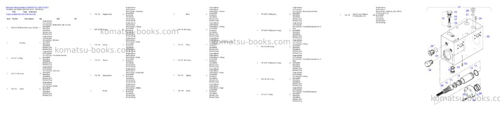 Komatsu pc8000-6e s/n 12097 Parts catalog cover Page 5 Komatsu pc8000-6e s/n 12097 Parts catalog cover Page 5