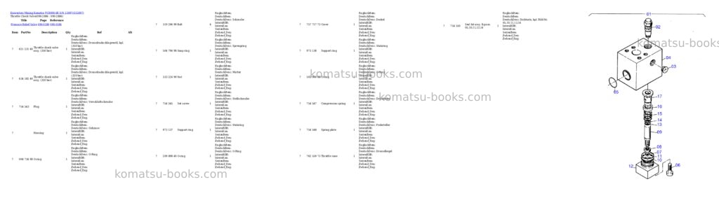 Komatsu pc8000-6e s/n 12097 Parts catalog cover Page 7 Komatsu pc8000-6e s/n 12097 Parts catalog cover Page 7