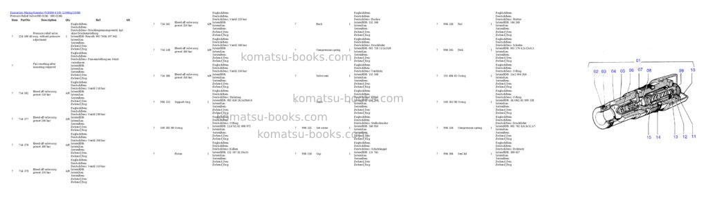 Komatsu pc8000-6 s/n 12098 Parts catalog cover Page 3 Komatsu pc8000-6 s/n 12098 Parts catalog cover Page 3