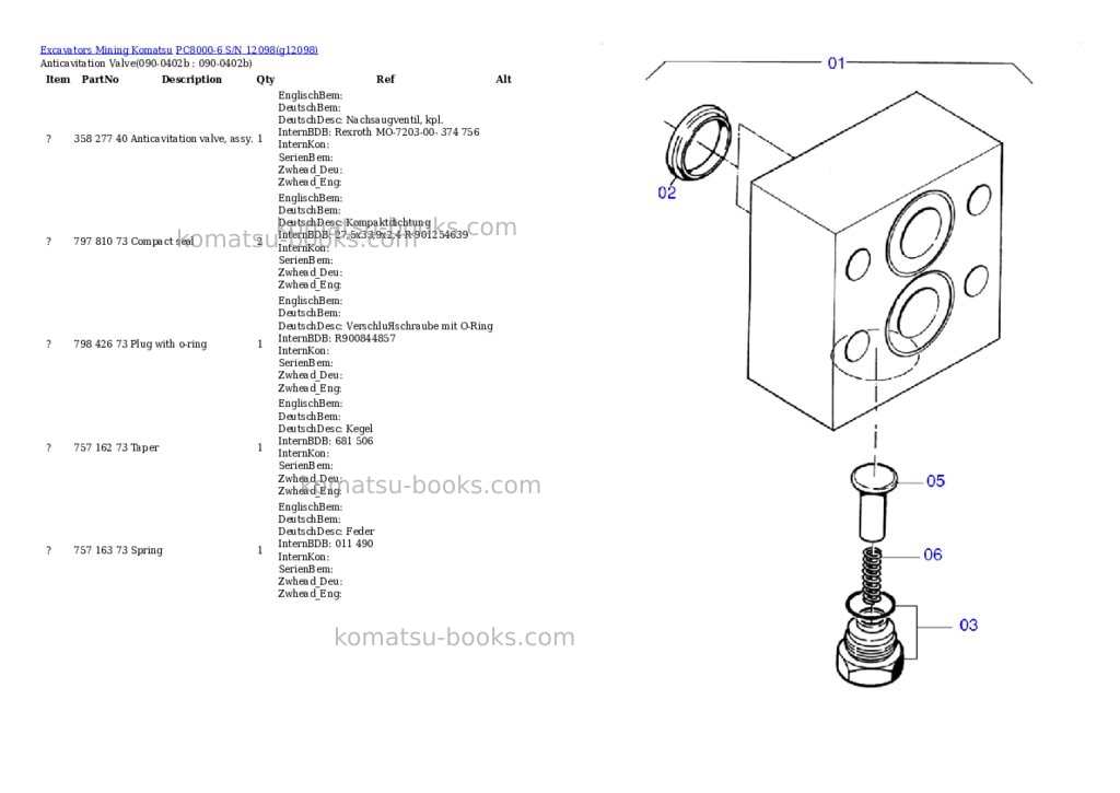 Komatsu pc8000-6 s/n 12098 Parts catalog cover Page 5 Komatsu pc8000-6 s/n 12098 Parts catalog cover Page 5