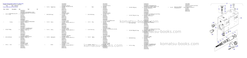 Komatsu pc8000-6 s/n 12098 Parts catalog cover Page 7 Komatsu pc8000-6 s/n 12098 Parts catalog cover Page 7