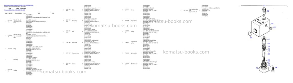 Komatsu pc8000-6 s/n 12098 Parts catalog cover Page 9 Komatsu pc8000-6 s/n 12098 Parts catalog cover Page 9