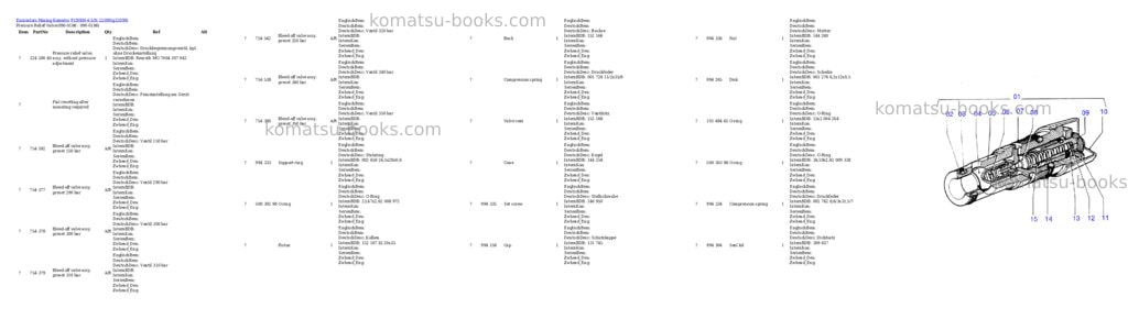 Komatsu pc8000-6 s/n 12099 Parts catalog cover Page 3 Komatsu pc8000-6 s/n 12099 Parts catalog cover Page 3