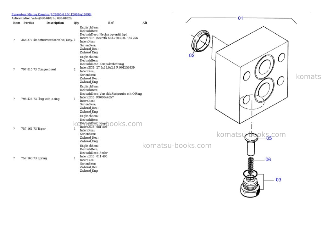 Komatsu pc8000-6 s/n 12099 Parts catalog cover Page 5 Komatsu pc8000-6 s/n 12099 Parts catalog cover Page 5