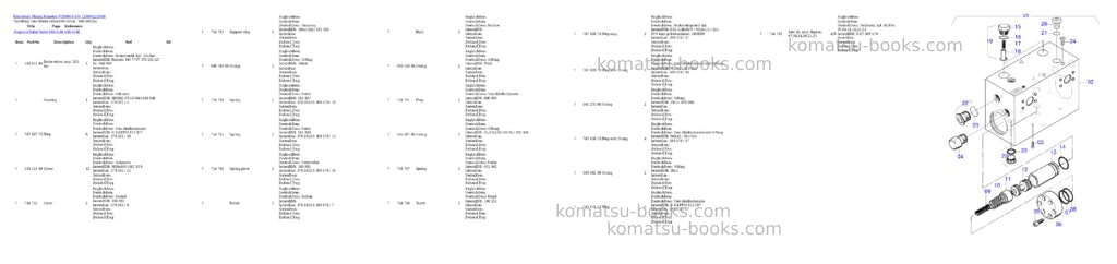 Komatsu pc8000-6 s/n 12099 Parts catalog cover Page 7 Komatsu pc8000-6 s/n 12099 Parts catalog cover Page 7