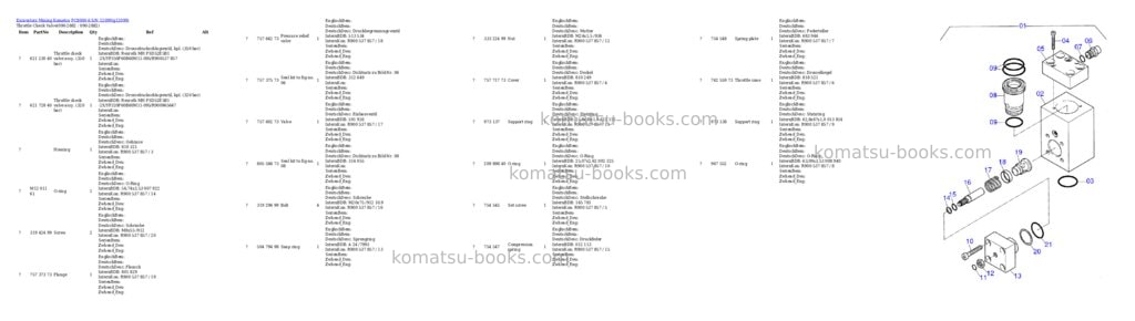 Komatsu pc8000-6 s/n 12099 Parts catalog cover Page 8 Komatsu pc8000-6 s/n 12099 Parts catalog cover Page 8