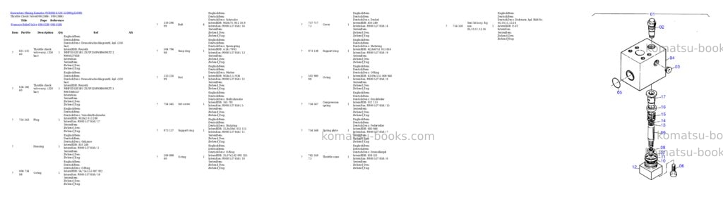 Komatsu pc8000-6 s/n 12099 Parts catalog cover Page 9 Komatsu pc8000-6 s/n 12099 Parts catalog cover Page 9