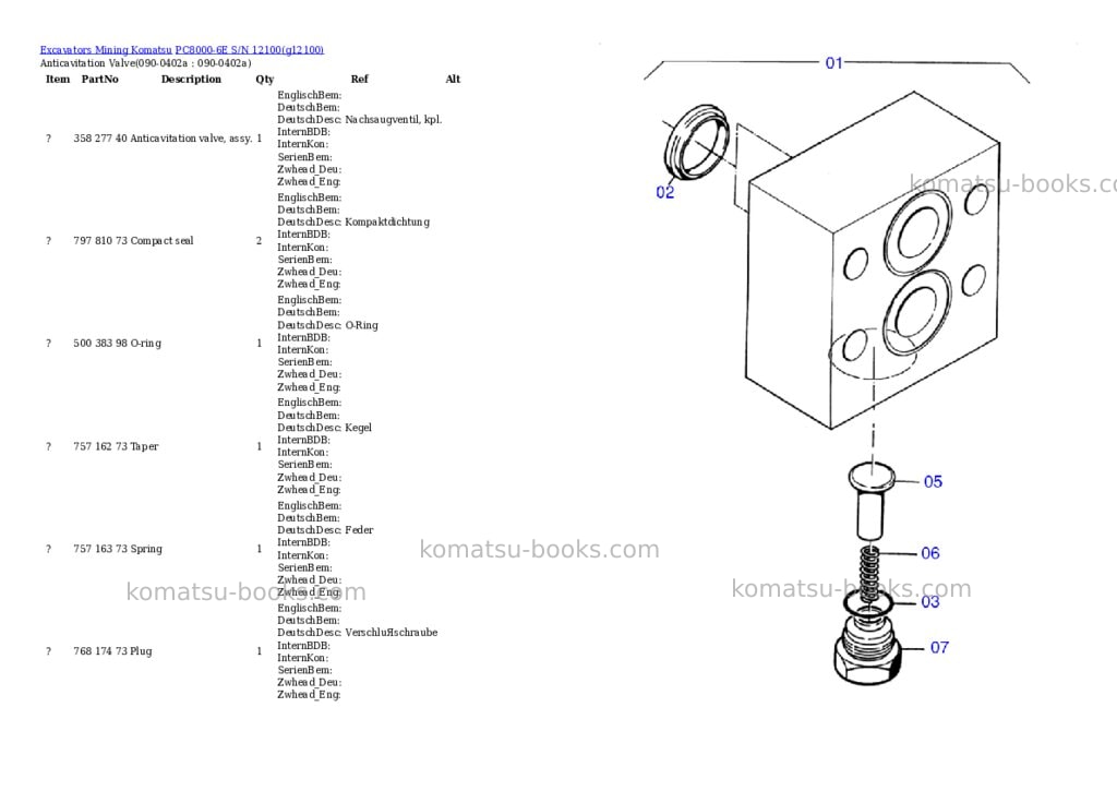 Komatsu pc8000-6e s/n 12100 Parts catalog cover Page 3 Komatsu pc8000-6e s/n 12100 Parts catalog cover Page 3