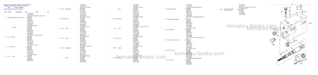 Komatsu pc8000-6e s/n 12100 Parts catalog cover Page 5 Komatsu pc8000-6e s/n 12100 Parts catalog cover Page 5