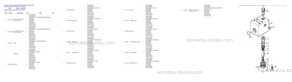Komatsu pc8000-6e s/n 12100 Parts catalog cover Page 7 Komatsu pc8000-6e s/n 12100 Parts catalog cover Page 7