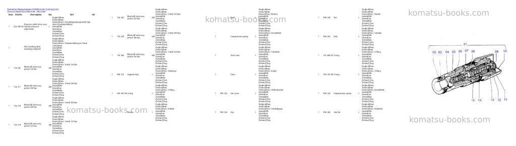 Komatsu pc8000-6 s/n 12101 Parts catalog cover Page 3 Komatsu pc8000-6 s/n 12101 Parts catalog cover Page 3