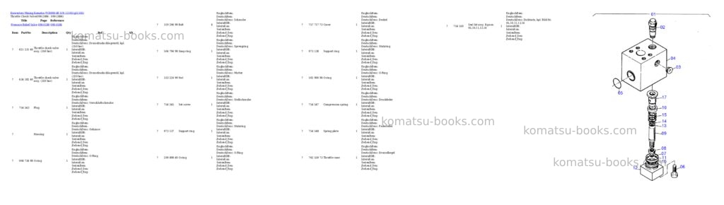 Komatsu pc8000-6e s/n 12102 Parts catalog cover Page 7 Komatsu pc8000-6e s/n 12102 Parts catalog cover Page 7