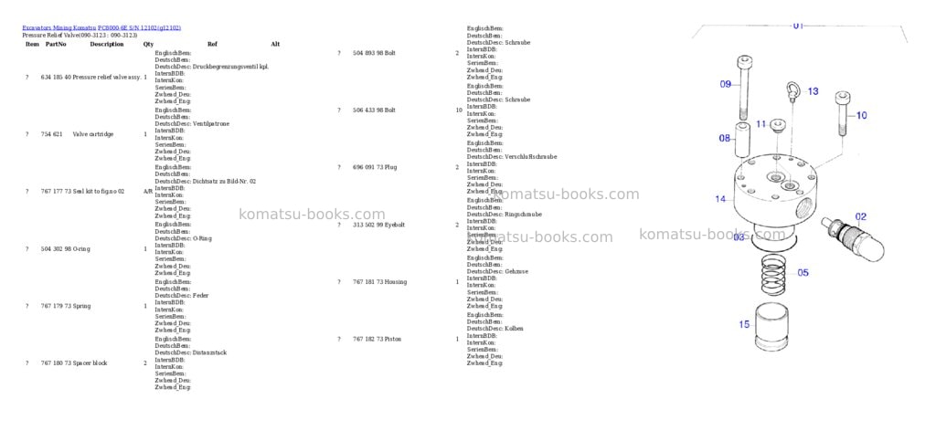 Komatsu pc8000-6e s/n 12102 Parts catalog cover Page 9 Komatsu pc8000-6e s/n 12102 Parts catalog cover Page 9