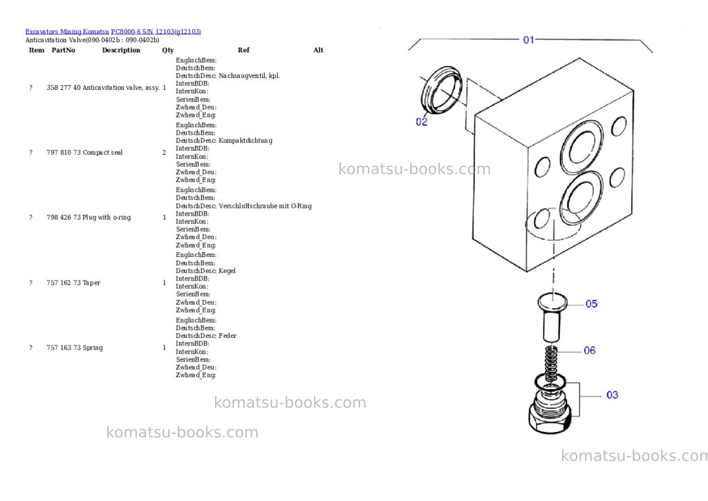 Komatsu pc8000-6 s/n 12103 Parts catalog cover Page 5 Komatsu pc8000-6 s/n 12103 Parts catalog cover Page 5