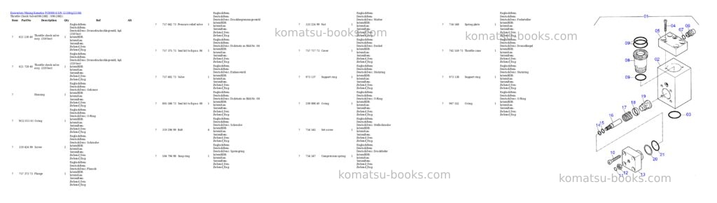 Komatsu pc8000-6 s/n 12104 Parts catalog cover Page 3 Komatsu pc8000-6 s/n 12104 Parts catalog cover Page 3