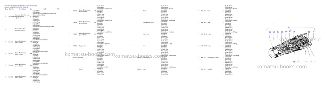 Komatsu pc8000-6 s/n 12105 Parts catalog cover Page 3 Komatsu pc8000-6 s/n 12105 Parts catalog cover Page 3