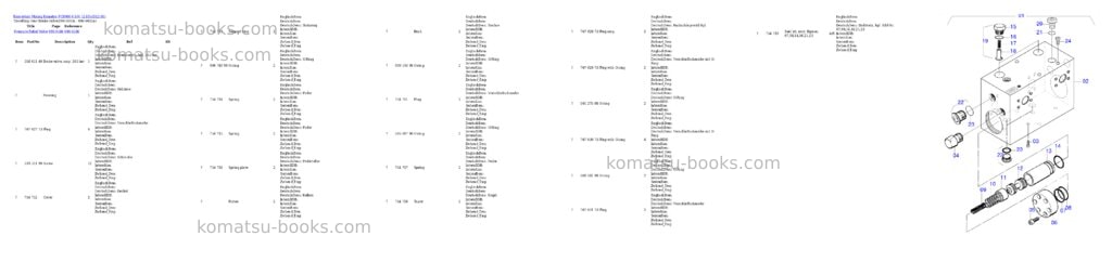 Komatsu pc8000-6 s/n 12105 Parts catalog cover Page 7 Komatsu pc8000-6 s/n 12105 Parts catalog cover Page 7