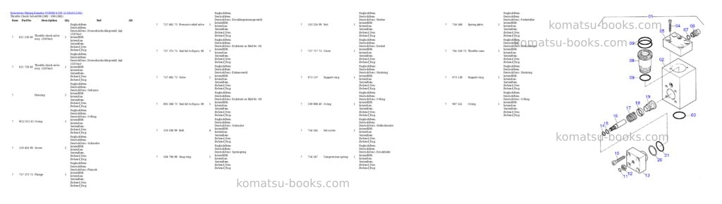 Komatsu pc8000-6 s/n 12105 Parts catalog cover Page 8 Komatsu pc8000-6 s/n 12105 Parts catalog cover Page 8