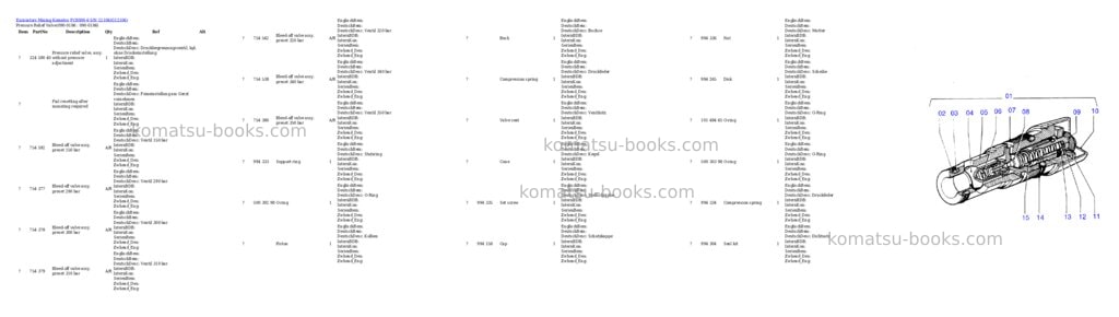 Komatsu pc8000-6 s/n 12106 Parts catalog cover Page 3 Komatsu pc8000-6 s/n 12106 Parts catalog cover Page 3