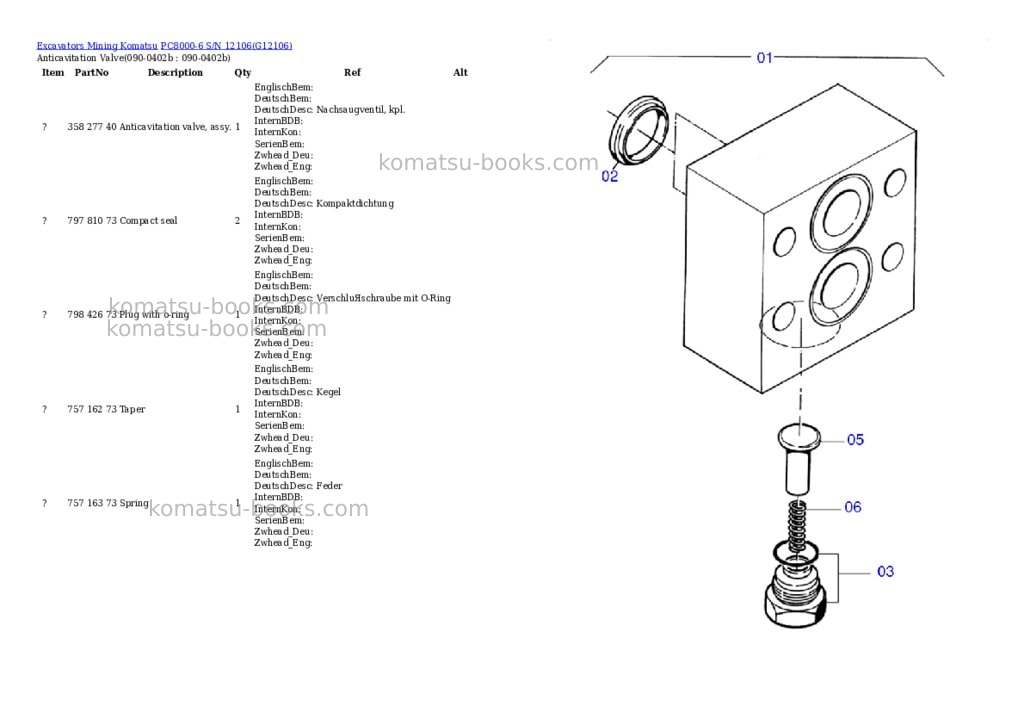 Komatsu pc8000-6 s/n 12106 Parts catalog cover Page 5 Komatsu pc8000-6 s/n 12106 Parts catalog cover Page 5
