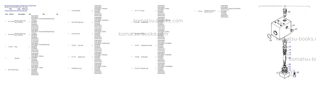 Komatsu pc8000-6 s/n 12106 Parts catalog cover Page 9 Komatsu pc8000-6 s/n 12106 Parts catalog cover Page 9