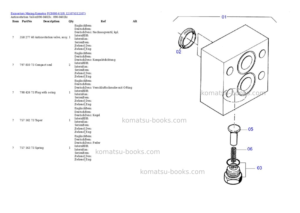 Komatsu pc8000-6 s/n 12107 Parts catalog cover Page 4 Komatsu pc8000-6 s/n 12107 Parts catalog cover Page 4