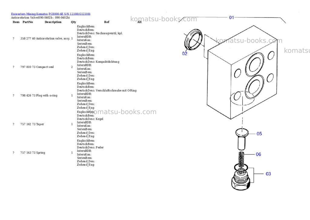 Komatsu pc8000-6e s/n 12108 Parts catalog cover Page 3 Komatsu pc8000-6e s/n 12108 Parts catalog cover Page 3