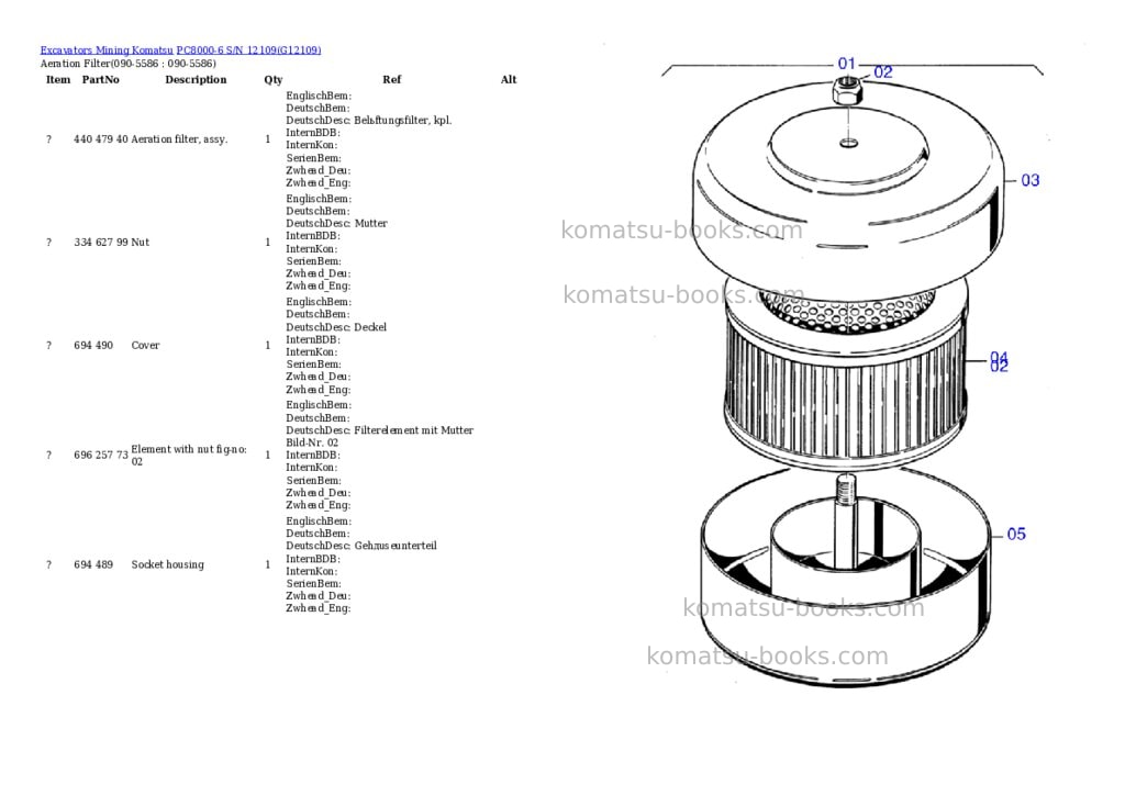 Komatsu pc8000-6 s/n 12109 Parts catalog cover Page 10 Komatsu pc8000-6 s/n 12109 Parts catalog cover Page 10
