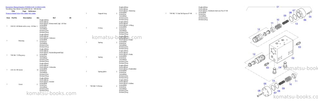 Komatsu pc8000-6 s/n 12109 Parts catalog cover Page 5 Komatsu pc8000-6 s/n 12109 Parts catalog cover Page 5
