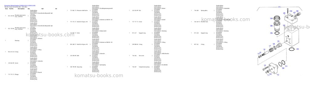 Komatsu pc8000-6 s/n 12109 Parts catalog cover Page 6 Komatsu pc8000-6 s/n 12109 Parts catalog cover Page 6